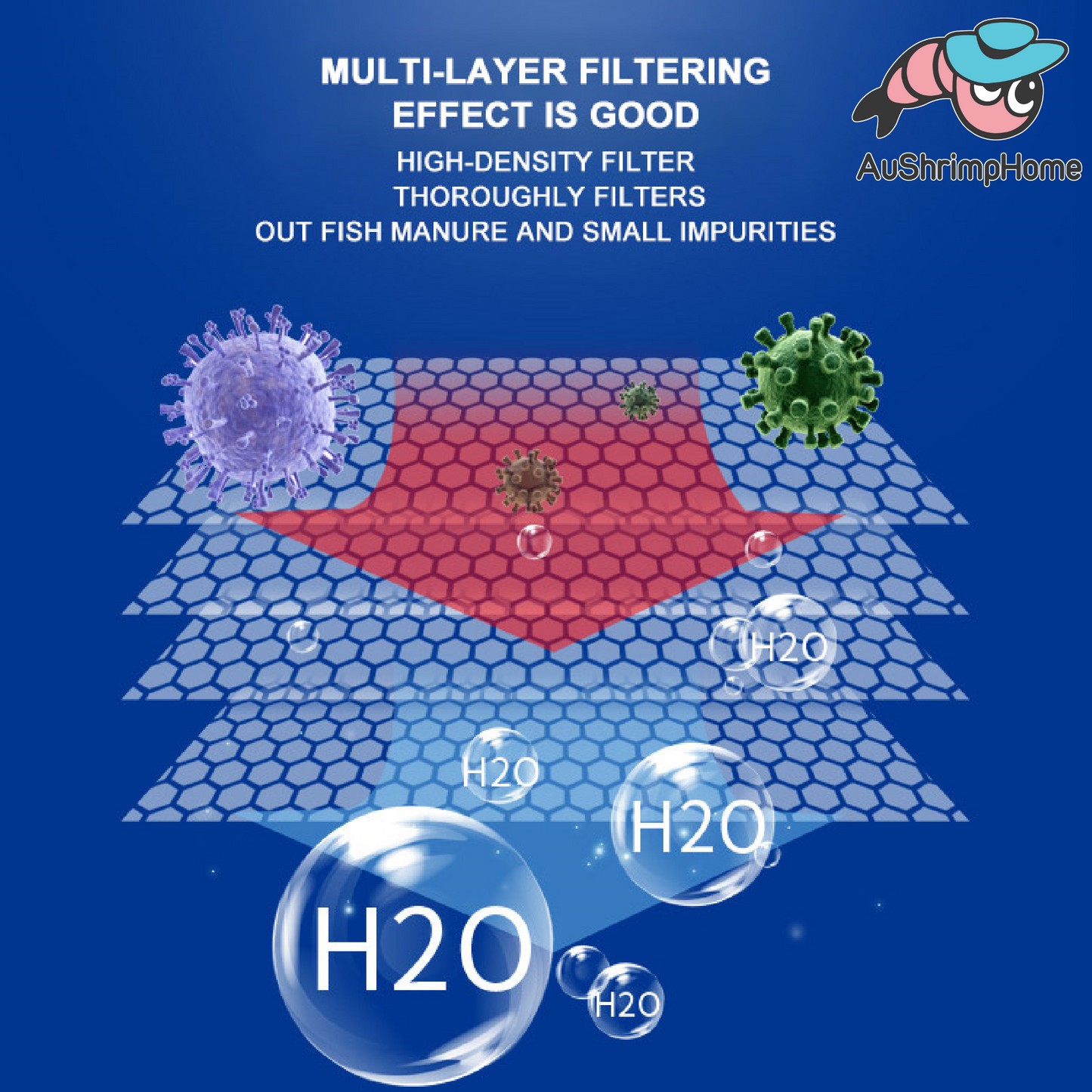 Filter Cloth for External/Internal/Hanging Filters