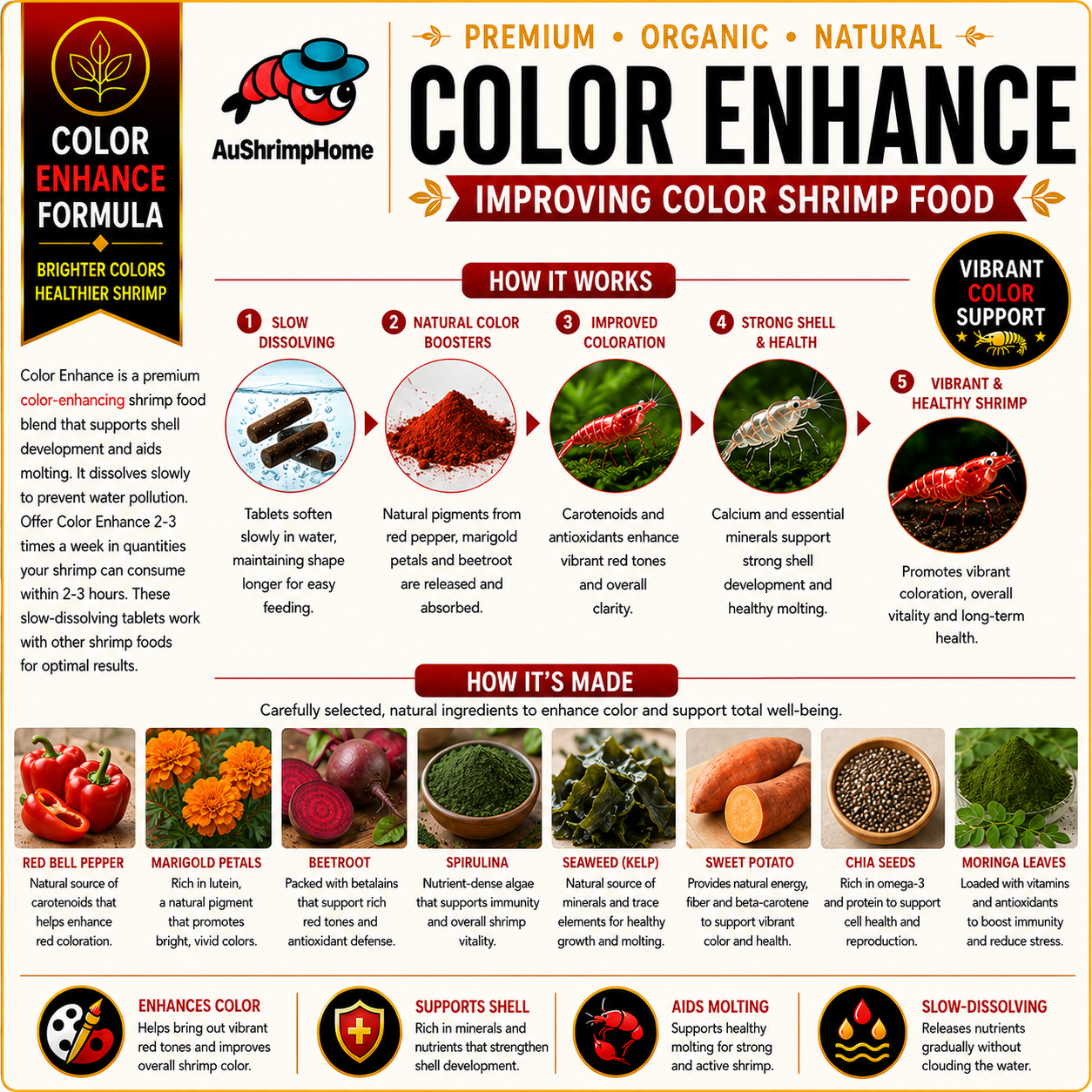 Color Enhance | Improving Color Shrimp Food
