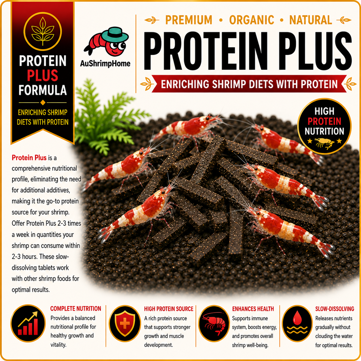 Protein Plus | Enriching shrimp diets with protein