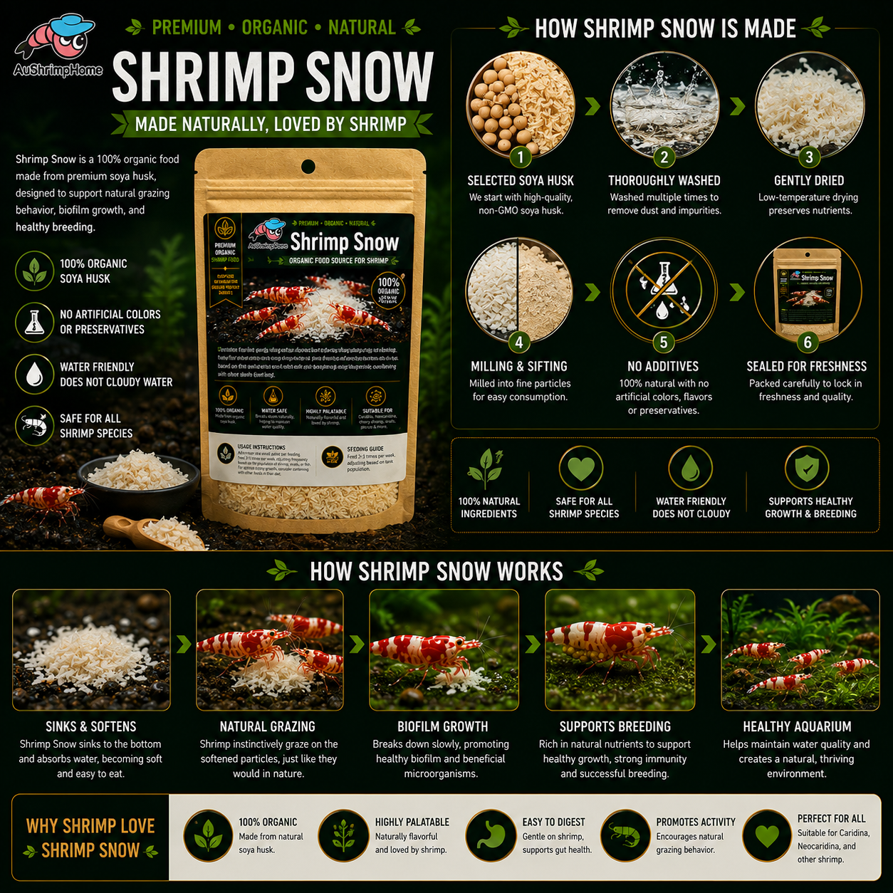[New Version] Shrimp Snow Food | Soya Husk